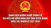 Danh sách những người trúng cử đại biểu Hội đồng nhân dân tỉnh Tuyên Quang khóa XIX, nhiệm kỳ 2021-2026